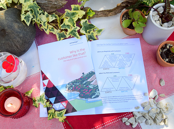 Why Is The Customer Like That Booklet